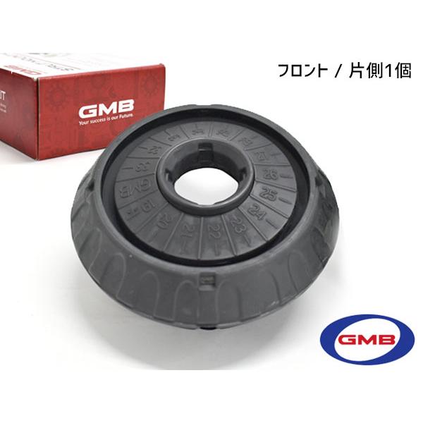 ☆新春福袋2021☆ ゼスト ゼストスパーク JE1 JE2 グレードW Ｄ