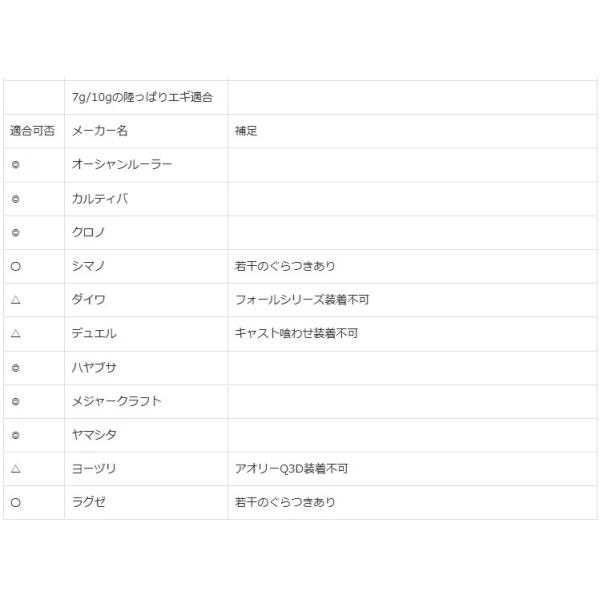 yadaya_kz615726_2_d_20251111150441