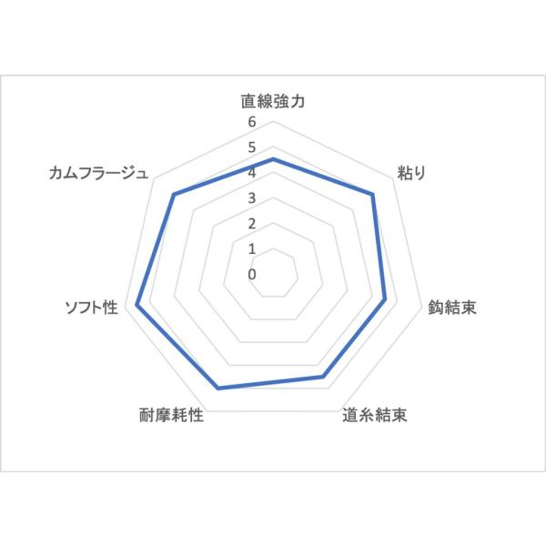 yadaya_sa550982_3_d_20251123072744