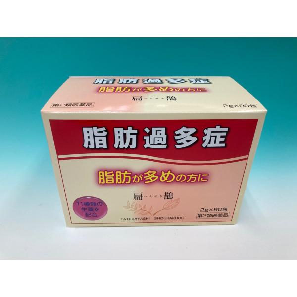 ●内容量　90包（30日分）●効能・効果　脂肪過多症脂肪過多症に効くことが医学的に検証されている医薬品です。