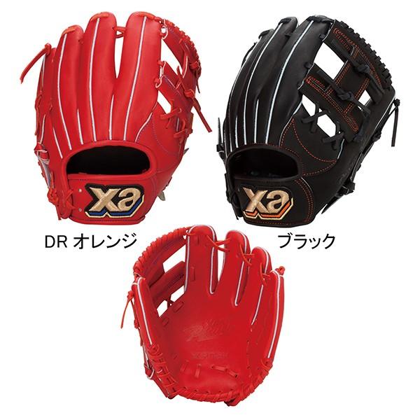 ザナックス ＺＡＮＡＸ 野球 少年軟式 ジュニア軟式ユース グローブ