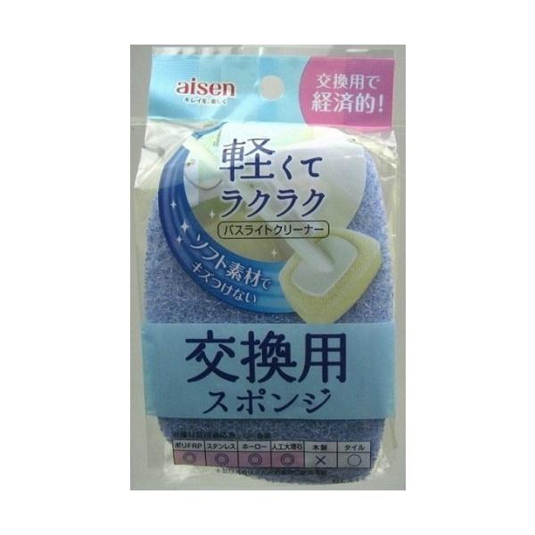 ACZ oX| oXCg pX|W u[ 1