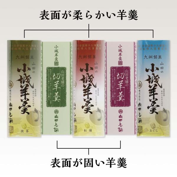 【商品名】小城羊羹食べ比べセット（化粧箱入り）【原材料】■切羊羹 抹茶（砂糖、生餡、寒天、抹茶）■切羊羹 小倉（砂糖、生餡、甘納豆、寒天）■紅煉羊羹（砂糖、生餡、水飴、寒天）■挽茶羊羹（砂糖、生餡、水飴、寒天、抹茶）■おぐら羊羹（砂糖、生餡...