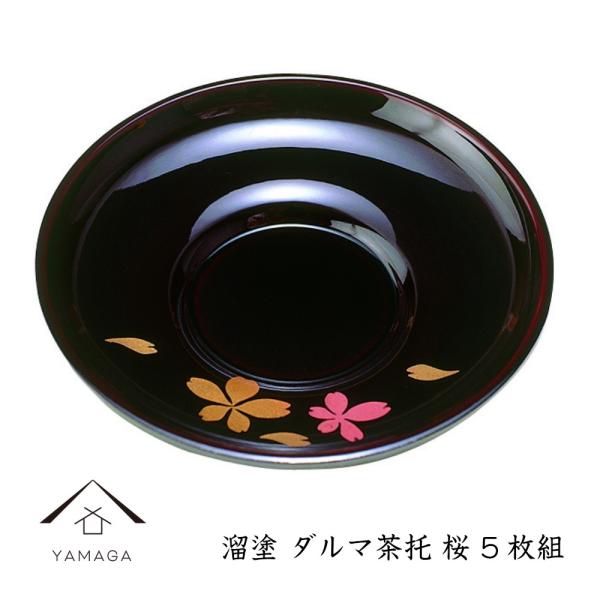  ۂ  _}^  5Zbg { Y Mtg v[g a 킢 