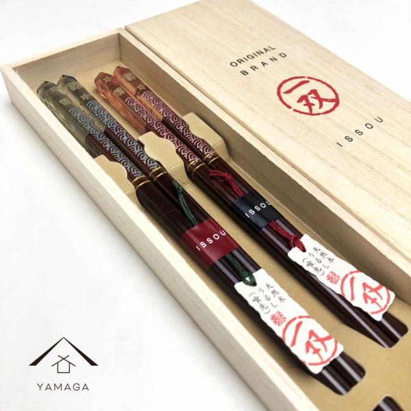  yA Mtg  o 璹 v[g ˔ o [