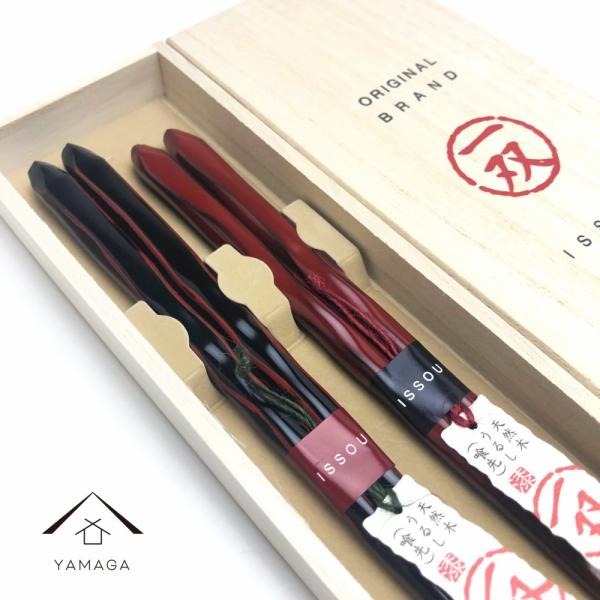  yA Mtg  o n   v[g ˔ o [