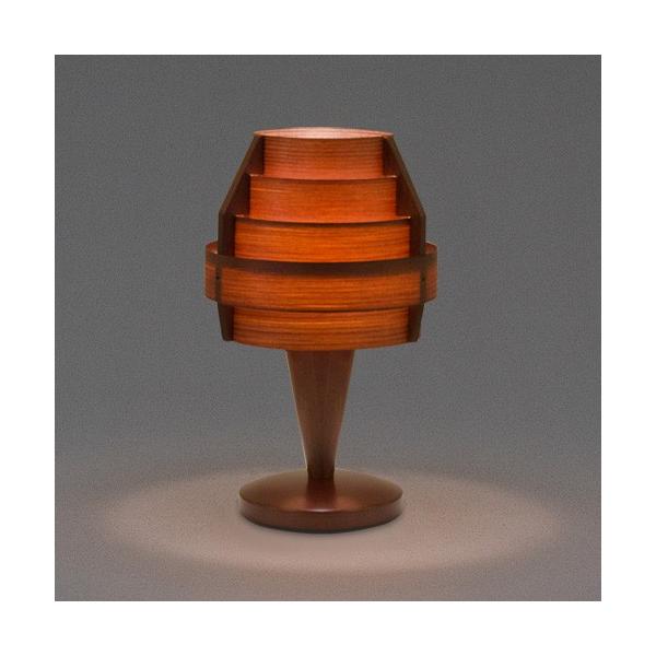 i[jRu\vRu\v JAKOBSSON LAMP _[NuE150mm e[uƖ