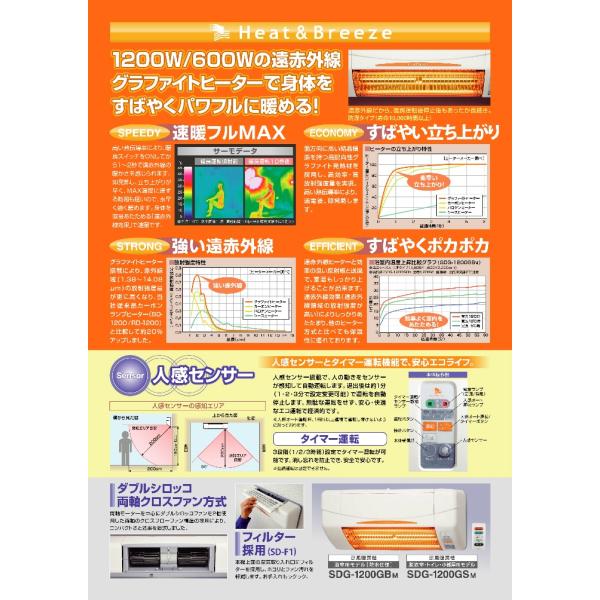 浴室壁掛け暖房機 涼風暖房機 防水仕様 浴室暖房 作業場sdg 10gbm Sdg10gbm Buyee 日本代购平台 产品购物网站大全 Buyee一站式代购bot Online