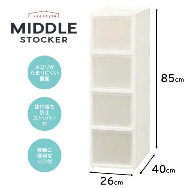 ●ちょっと広めで用途も広がる便利サイズ