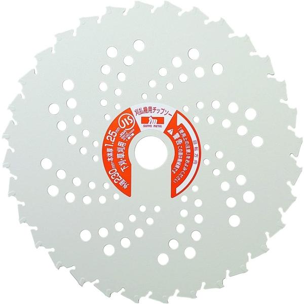 希少・非売品★サントリー×暴れん坊将軍★オリジナル小判型電子マネー★楽天Ｅｄｙ 三原健司(フレデリック)、ヤマサキセイヤ(キュウソネコカミ)を