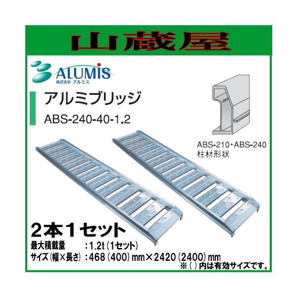 [�@�l�l ��������] �A���~�X �A���~�u���b�W ABS-240-40-1.2(1�Z�b�g2�{�j/ALUMIS