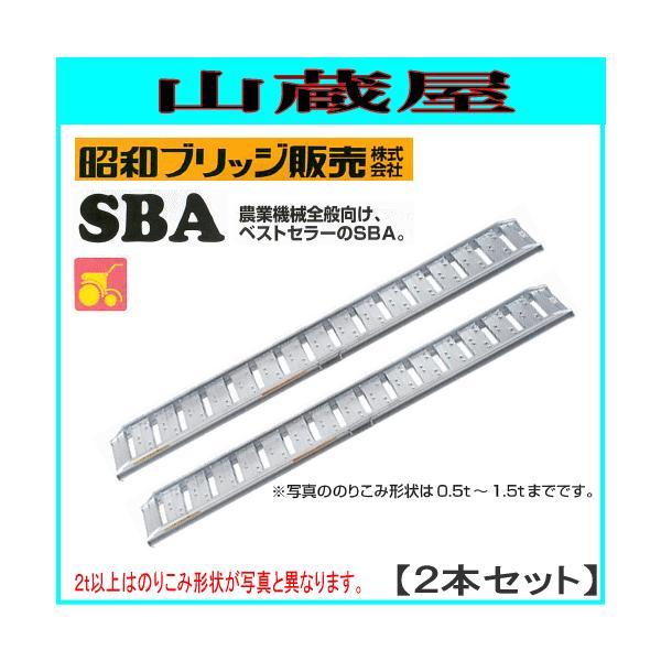 鹿児島発　昭和アルミブリッジSBA210－25－0.５ｔ/セット 昭和ブリッジ SBA210－25－0．5 2本セット の通販
