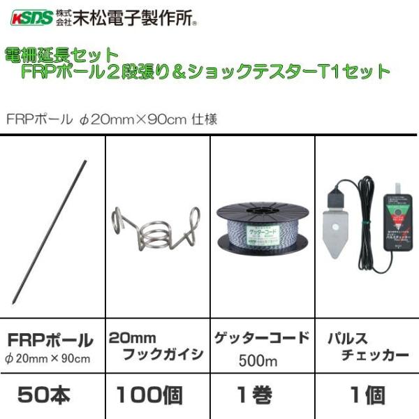 dCp (dp) FRP|[(20mm×90cm)Qi艄Zbg pX`FbJ[t  d/[dq쏊]