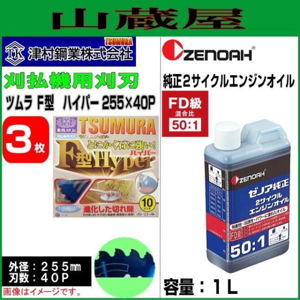 @p`bv\[ c F^nCp[ 255X40P 3Zbgƃ[mA QTCNGWIC[50:1]1L×1{