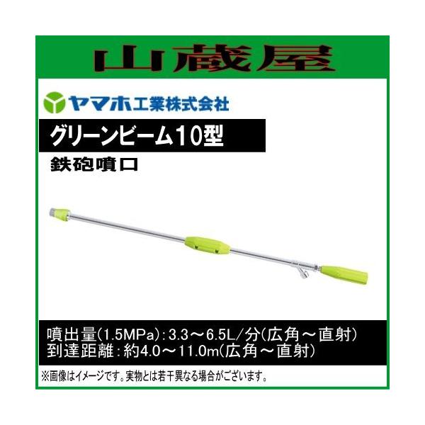 }z p(mY) O[r[10^iG1/4)