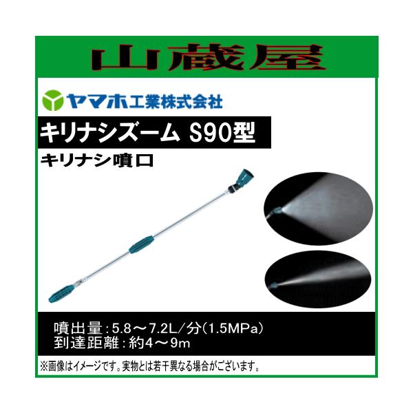 }z p(mY) LiVY[S90^(G1/4)