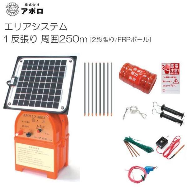 交渉中】アポロ ソーラー電気柵とポール、ポールガイシセット