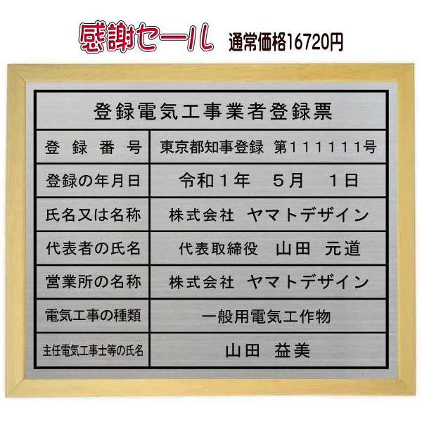 下記のＦＡＸ送信票を印刷して、記載内容をFAXでお送りください。FAX.03-3766-7191メールでも結構です。（下記をコピーして備考欄に記入してください。）登録番号：　　知事登録　第　　　号登録の年月日：令和　年　　月　　日氏名又は名...