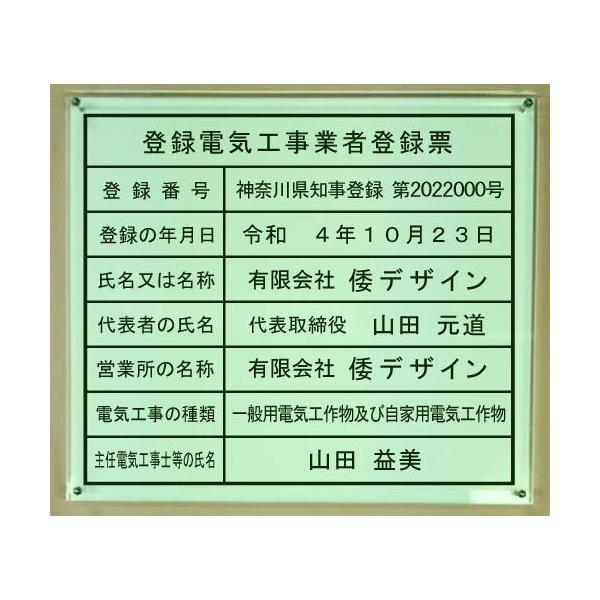 下記のＦＡＸ送信票を印刷して、記載内容をFAXでお送りください。FAX.03-3766-7191メールでも結構です。（下記をコピーして備考欄に記入してください。）登録番号：　　知事登録　第　　　号登録の年月日：令和　年　　月　　日氏名又は名...