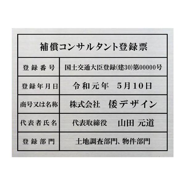 ⏞RT^go^[yXeXwA[CdグP@z 400mmx350mm@{SɃXs[hzB