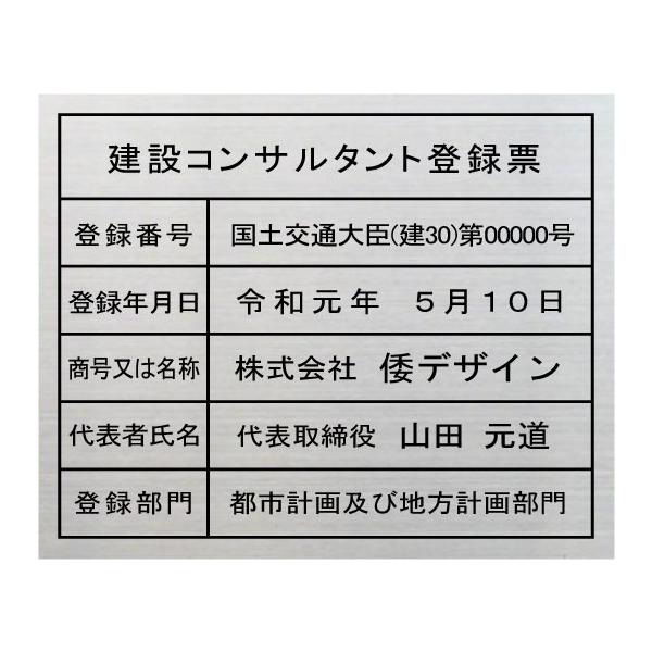 ݃RT^go^[yXeXwA[CdグP@z Vo[݃RT^go^[@X̂ߏiłB