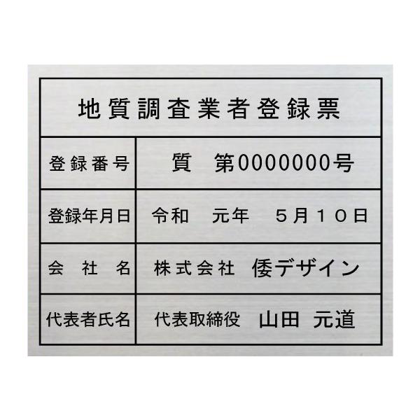 nƎғo^[yXeXwA[CdグP@ Gb`OHz@Vo[o^[