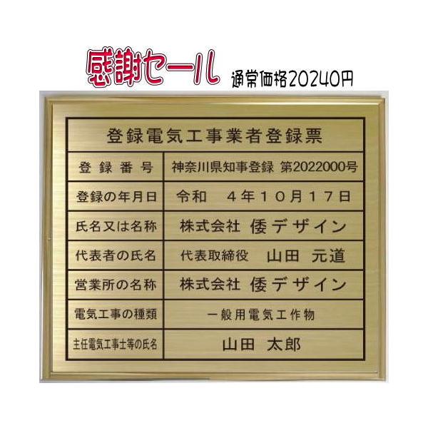 下記のＦＡＸ送信票を印刷して、記載内容をFAXでお送りください。FAX.03-3766-7191メールでも結構です。（下記をコピーして備考欄に記入してください。）登録番号：　　知事登録　第　　　号登録の年月日：令和　年　　月　　日氏名又は名...