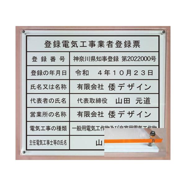 下記のＦＡＸ送信票を印刷して、記載内容をFAXでお送りください。FAX.03-3766-7191メールでも結構です。（下記をコピーして備考欄に記入してください。）登録番号：　　知事登録　第　　　号登録の年月日：令和　年　　月　　日氏名又は名...