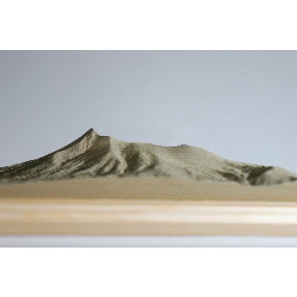 やまつみ【北海道駒ヶ岳】1/35,000
