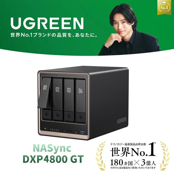 UGREEN NASync DXP4800 GT 4ベイNASキット AMD Ryzen R2514 8GB DDR4　デュアル10GbE SDカードスロット USB M.2 SSD Docker・仮想マシン対応（HDD付属なし）