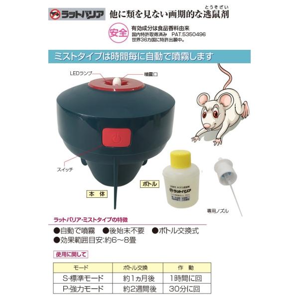 ラットバリア ミストタイプ ネズミ駆除 薬 ネズミ駆除剤 除去 鼠駆除 駆除 ネズミ退治 鼠駆除機 撃退 マウス ネズミ退治グッズ Buyee 日本代购平台 产品购物网站大全 Buyee一站式代购 Bot Online