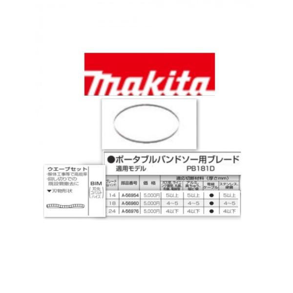マキタ 充電式ポータブルバンドソーPB181D用ブレード A-56954・A-56960・A-56976 3本入