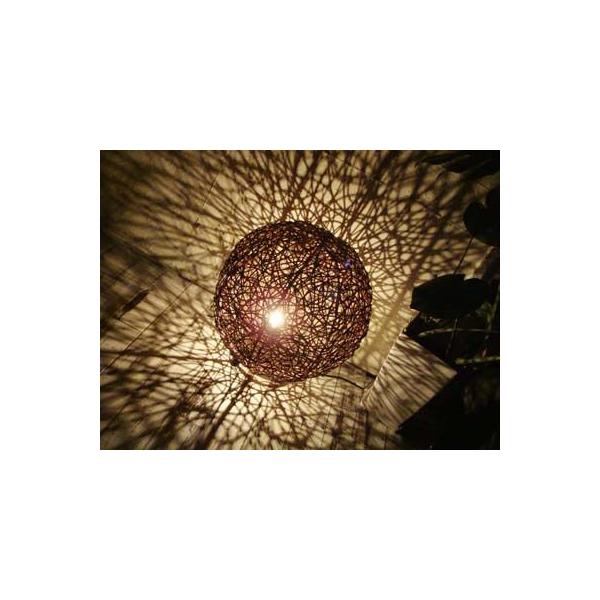 ԐڏƖ tACg CeAƖ  AWA o 􃉃^cCXg iv AWAƖ tAX^h