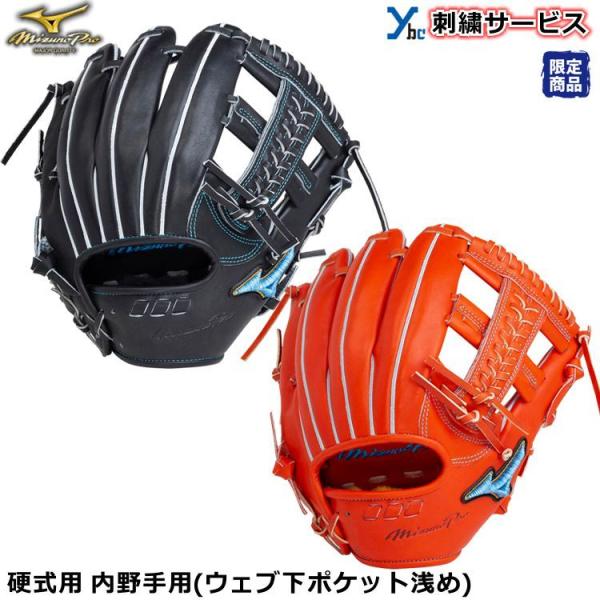 グローブ ウェブ 刺繍の人気商品 通販 価格比較 価格 Com