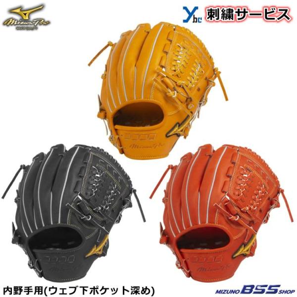 グローブ ウェブ 刺繍の人気商品 通販 価格比較 価格 Com