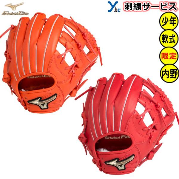 ybc_1ajgy27233