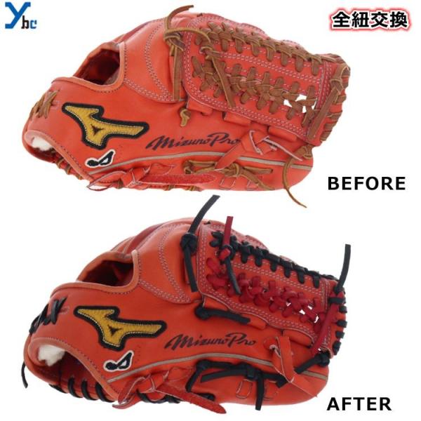 野球 グローブ 紐の人気商品・通販・価格比較 - 価格.com 野球 グローブ 紐の人気商品・通販・価格比較 - 価格.com