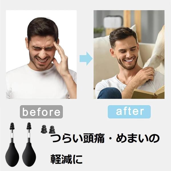 【使用方法】(1) 装着準備・耳栓部分を清潔に保ち、適切なサイズ（S／M／L）を選んでください。・耳の入り口に軽く押し当て、しっかりとフィットするように位置を調整します。(2) 使用手順耳の入り口にツールを当て、密着させます。本体を膨らませ...