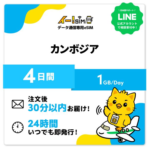 --24時間自動発行！ご注文から30分以内にメールでお届け！--■商品の性質上返品は一切受け付けておりませんのでご了承ください。■eSIMの削除してしまった場合は復旧できませんのでご注意ください。-サービス内容-音声通話　不可データ通信　1...