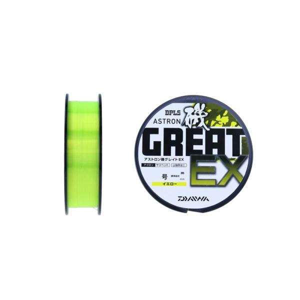 _C@AXgOCgEX 1.65-150 CG[y݌Ɍz