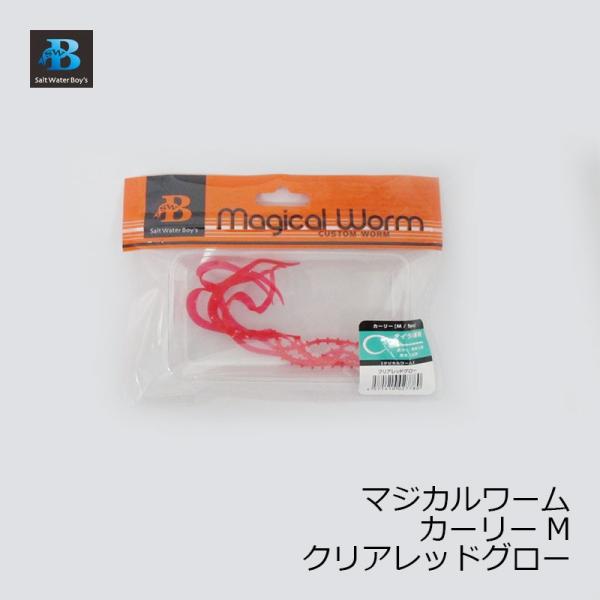 \gEH[^[{[CY@}WJ[ J[[ M NAbhO[ / ⃉o ^Co lN^C [