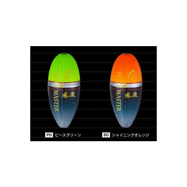 fG@TGs[X}X^[x@s[XO[@0