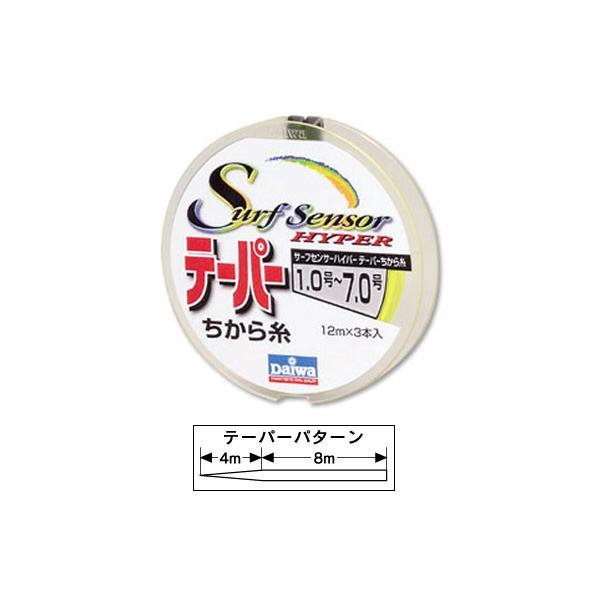 _C(O[uCh)@T[tZT[ nCp[e[p[ 玅+Si  3{^Cv@CG[@1`6