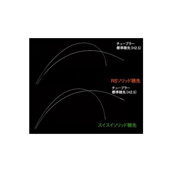 シマノ 2017年 シマノ鮎竿 別売オプション替穂先 スイスイ穂先 別売鮎