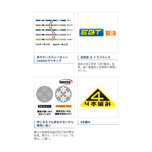 シマノパワープロボートゲーム300m Pp F72n 5色5 0号 Buyee Buyee 提供一站式最全面最專業現地yahoo Japan拍賣代bid代拍代購服務bot Online