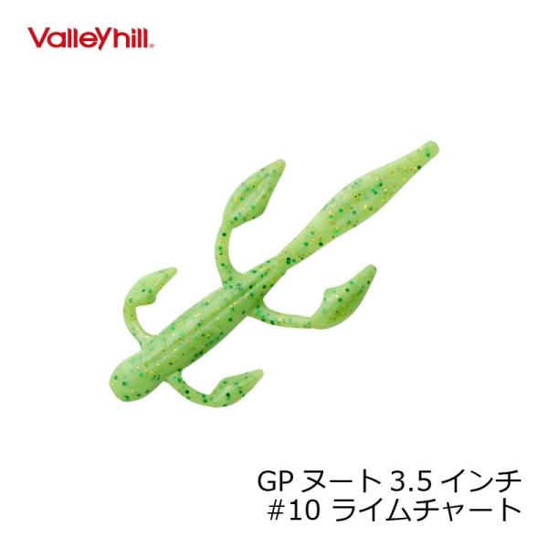 o[q@KChvCh@GPk[g 3.5C` 10 C`[g