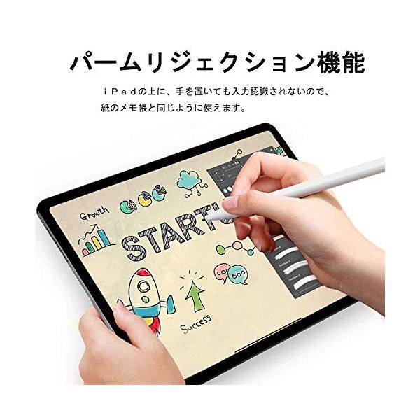 Socll Ipad タッチペン デジタルペン アイパッド スタイラスペン Ipadペン 極細 18年以降のipad専用 Ipad Pro 3 Jsonic Ca