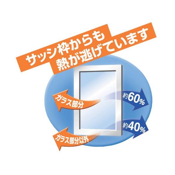 サッシ枠断熱テープ40 幅4cm 長さ7m 厚さ2mm シルバー 1巻入 E0300 窓枠 結露防止 結露対策 アルミサッシ Buyee Buyee Japanese Proxy Service Buy From Japan Bot Online