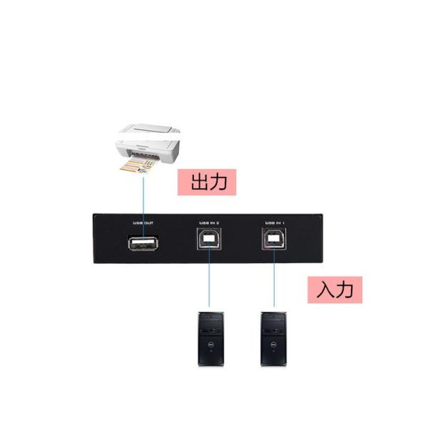 送料無料 ノーブランド品 USB切替器、USB2.0設備（プリンター、カメラ等）共有スイッチ、2ポート :yi-0491:YIYI店 通販  