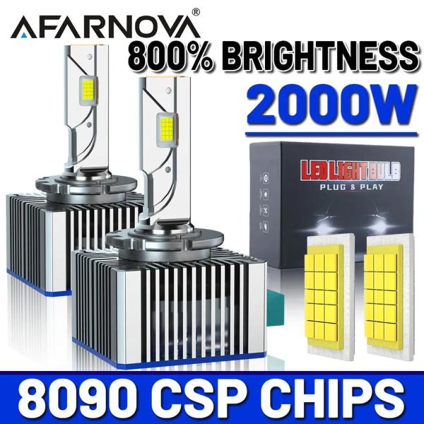 並行輸入品 D1S LED ヘッドライト D2S D3S D4S D5S 車ランプ D シリーズ BMW ベンツアウディ VW プラグ / プレイトーボ D1R